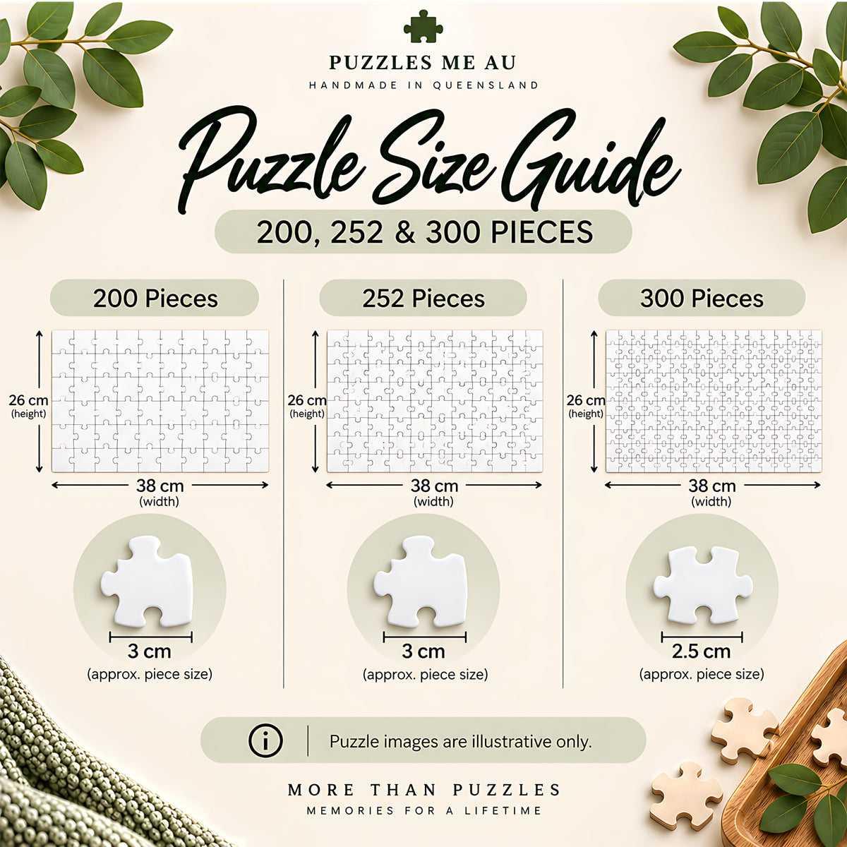 200-, 252-and 300-piece jigsaw puzzle size guide showing 38 x 26 cm finished size, with approximate 3 cm pieces for 200pc and 252pc and 2.5 cm pieces for 300pc - Puzzles Me AU
