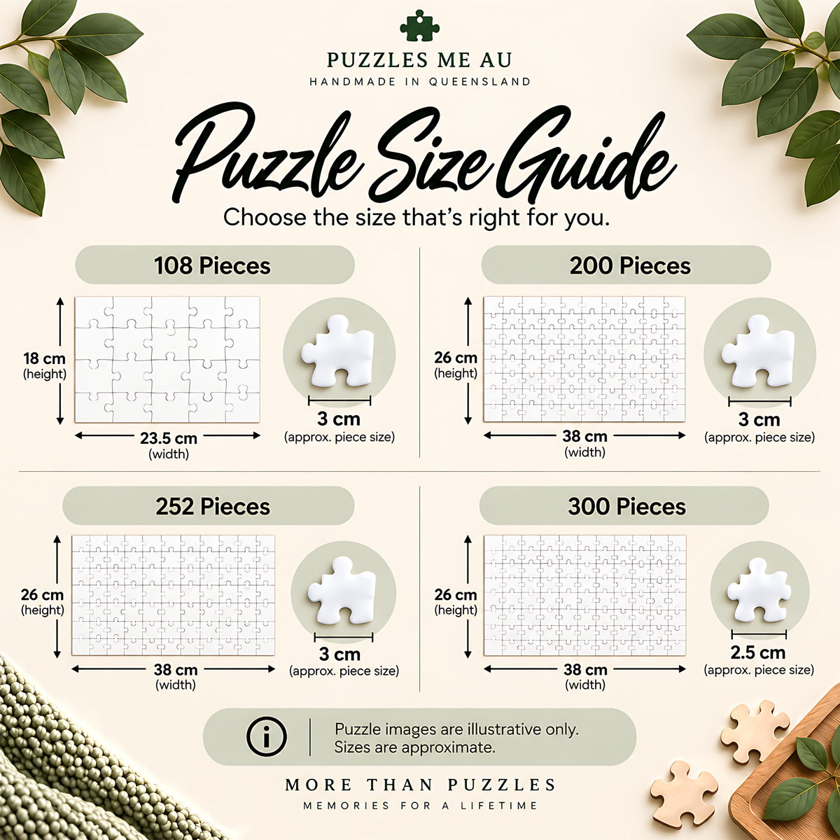 puzzles-me-au-puzzle-size-guide-108-200-252-300-pieces.jpg